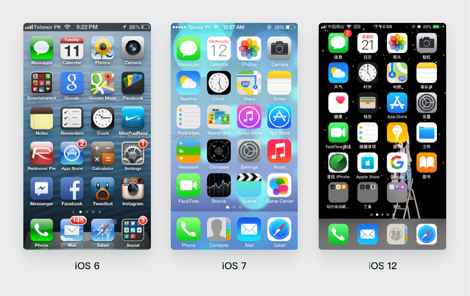 案例1:iOS 的演变