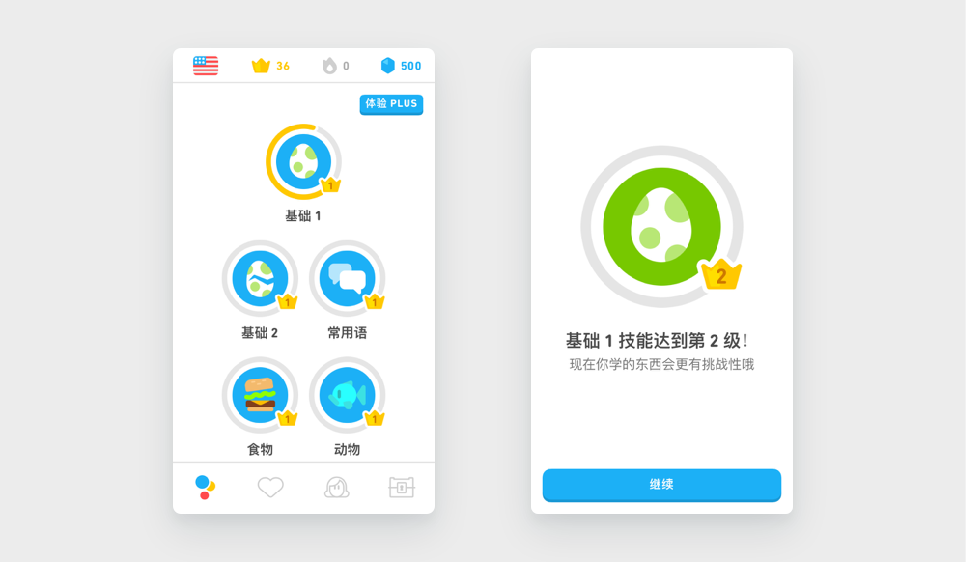 案例1:多邻国的任务分解