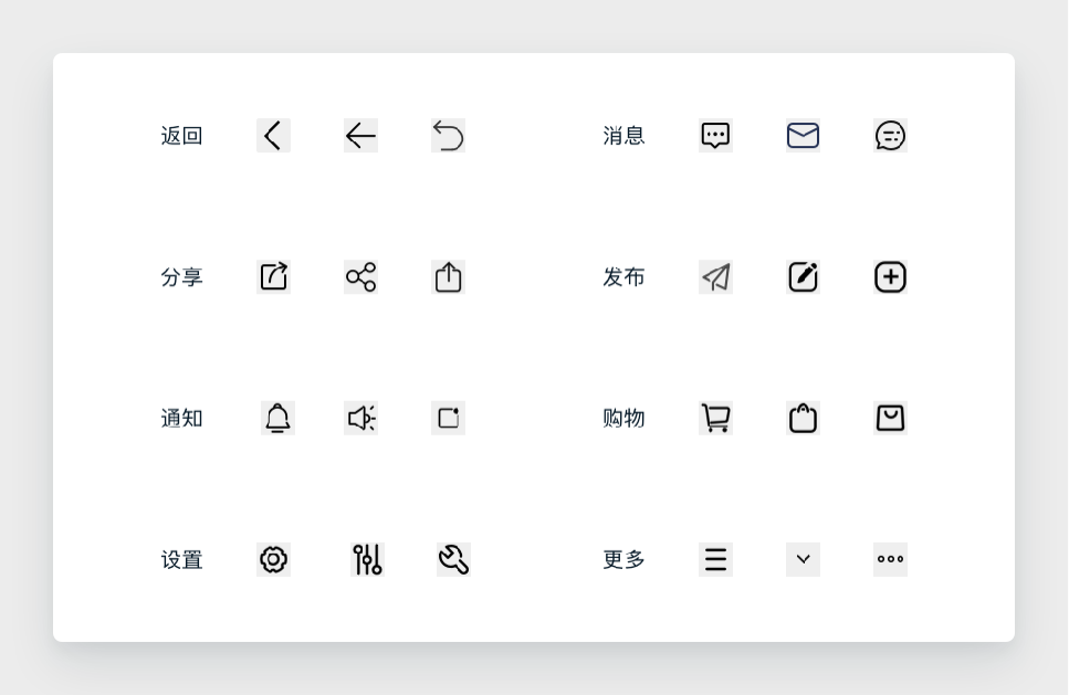 应用案例3:常见的符号映射